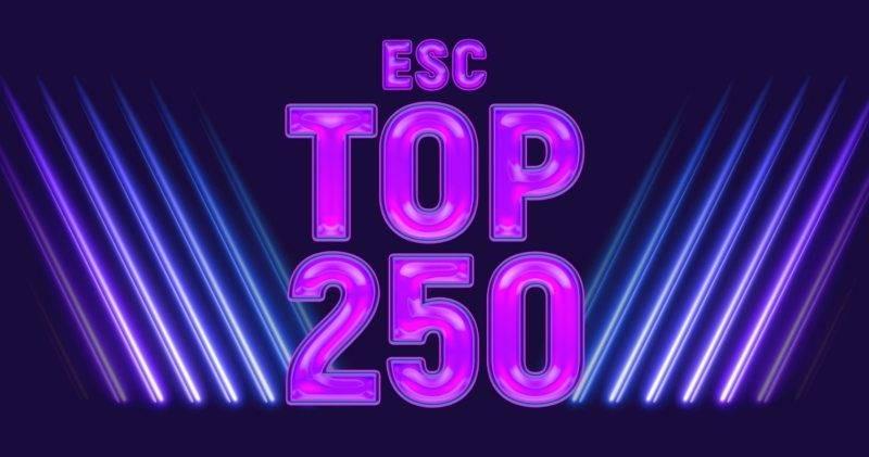 ESC Top 250 : Le sondage annuel des chansons de l’Eurovision 2024 est lancé!